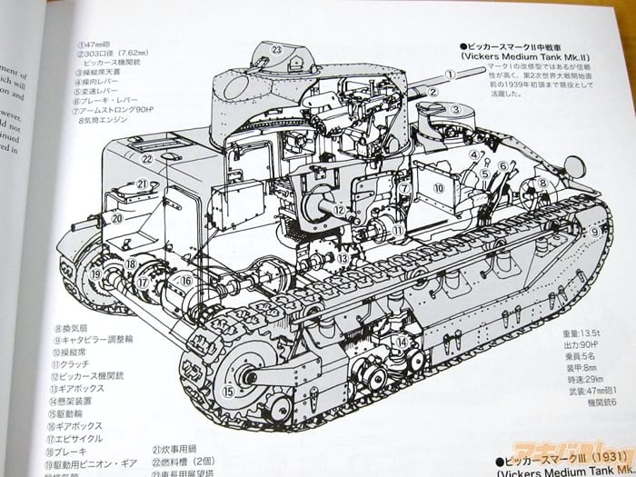 [画像]「ビッカースマークII中戦車」